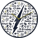 Reloj Pared Harry Potter Infographic