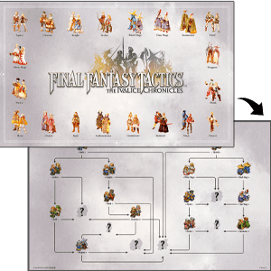 Final Fantasy Tactics: Ivalice Chronicles PS5
