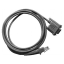 Datalogic 90G000008 accesorio para lector de código de barras