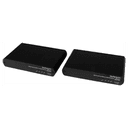 EXTENSOR DE KVM HDMI