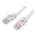 StarTech.com Cable de 1m Blanco de Red Fast Ethernet Cat5e RJ45 sin Enganche - Cable Patch Snagless