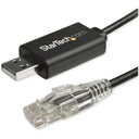 CISCO USB CABLE