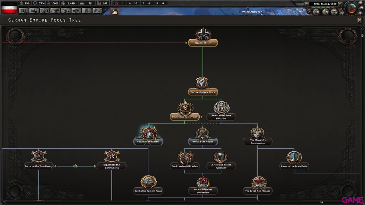 Hearts of Iron IV: Waking the Tiger