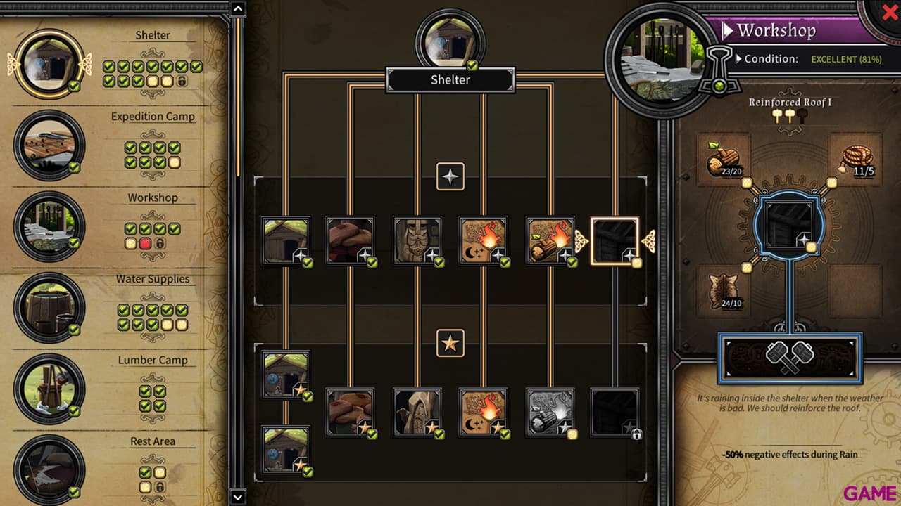 Dead in Vinland