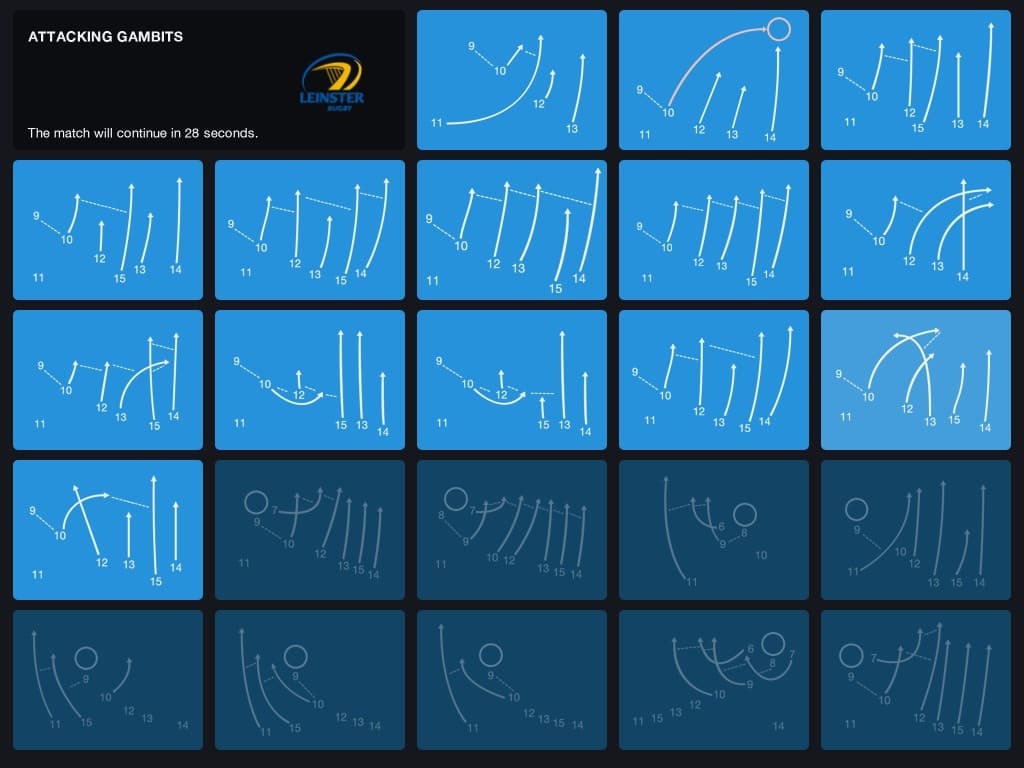 Pro Rugby Manager 2015