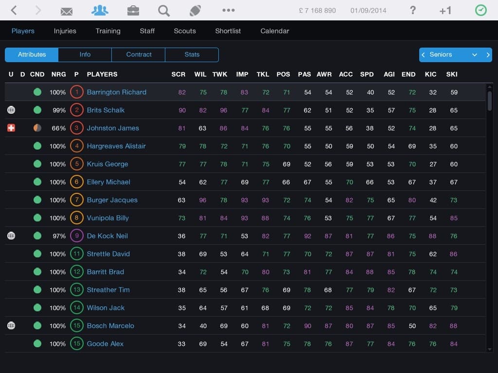 Pro Rugby Manager 2015