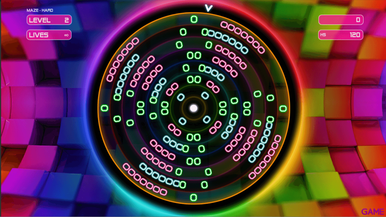 Circuitous