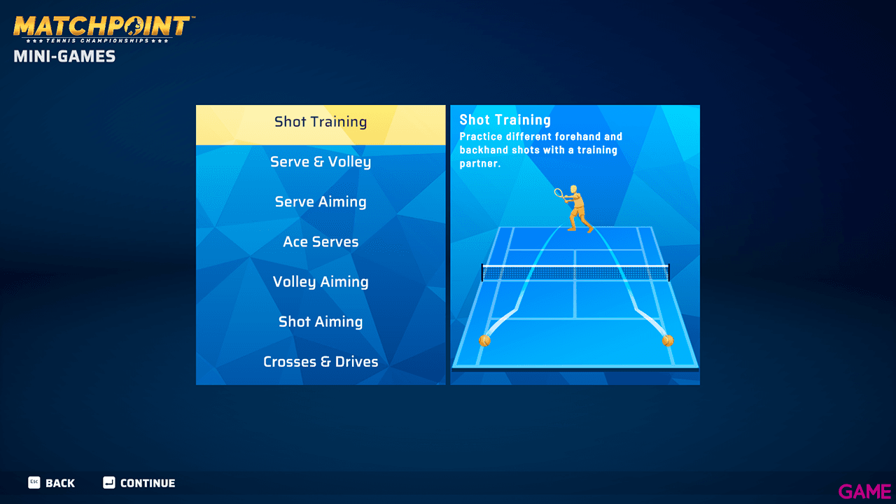 Matchpoint Tennis Championships Nintendo Switch