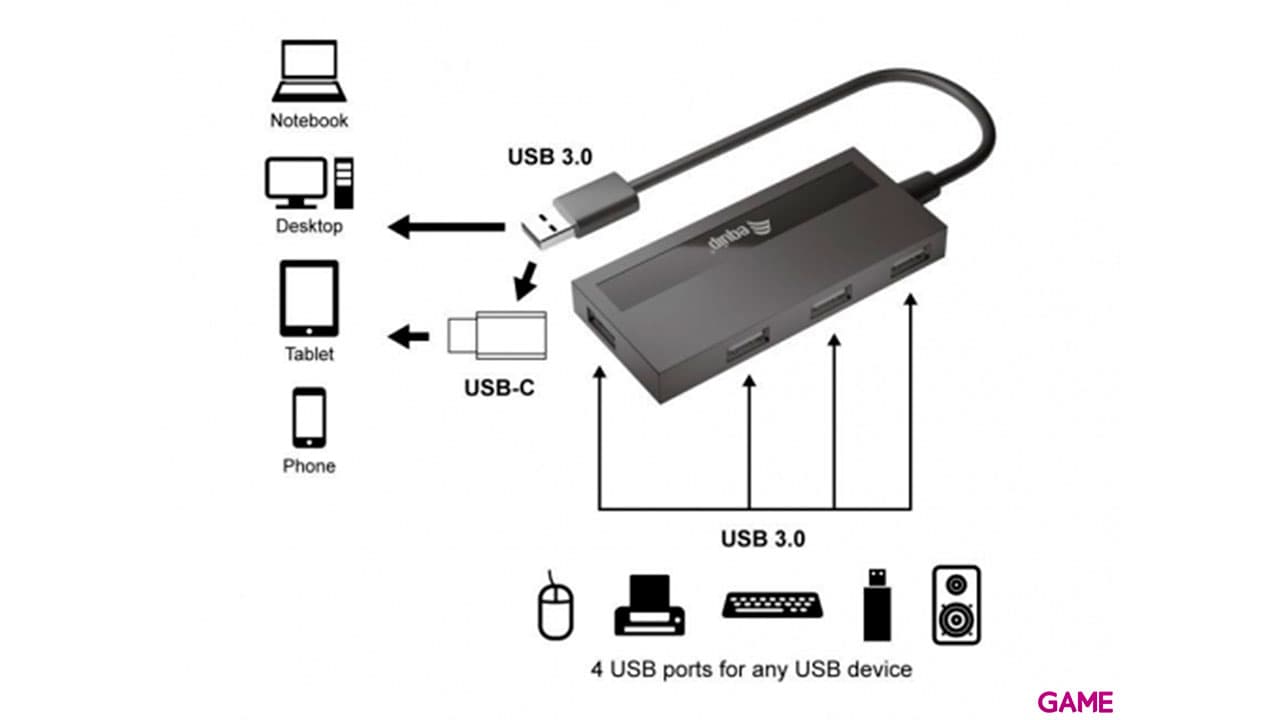 EQUIP Hub USB 3.0 - 4 puertos - incluye adaptador USB-C - Hub USB