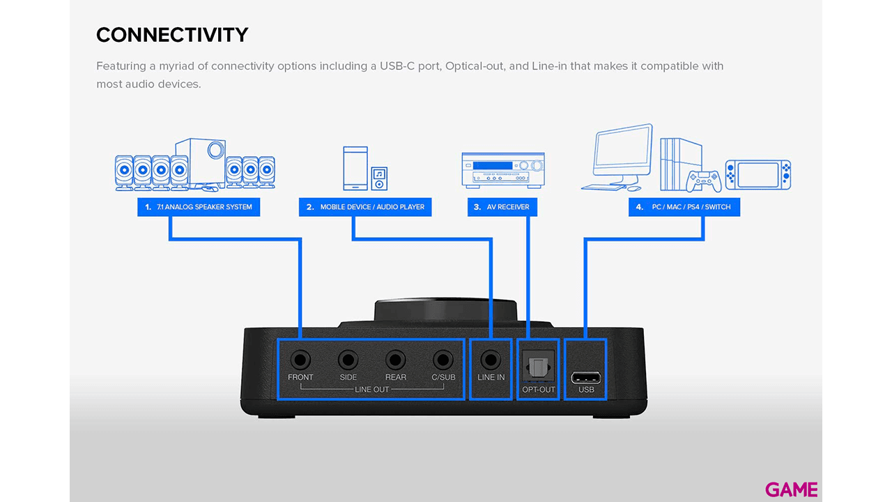 Creative Labs Sound Blaster X3 7.1 canales USB