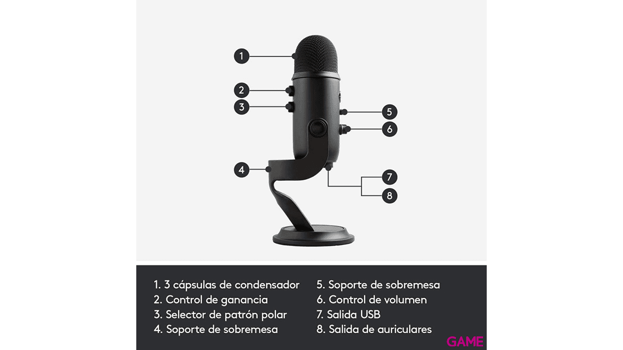 Blue Microphones Yeti Negro  - Micrófono