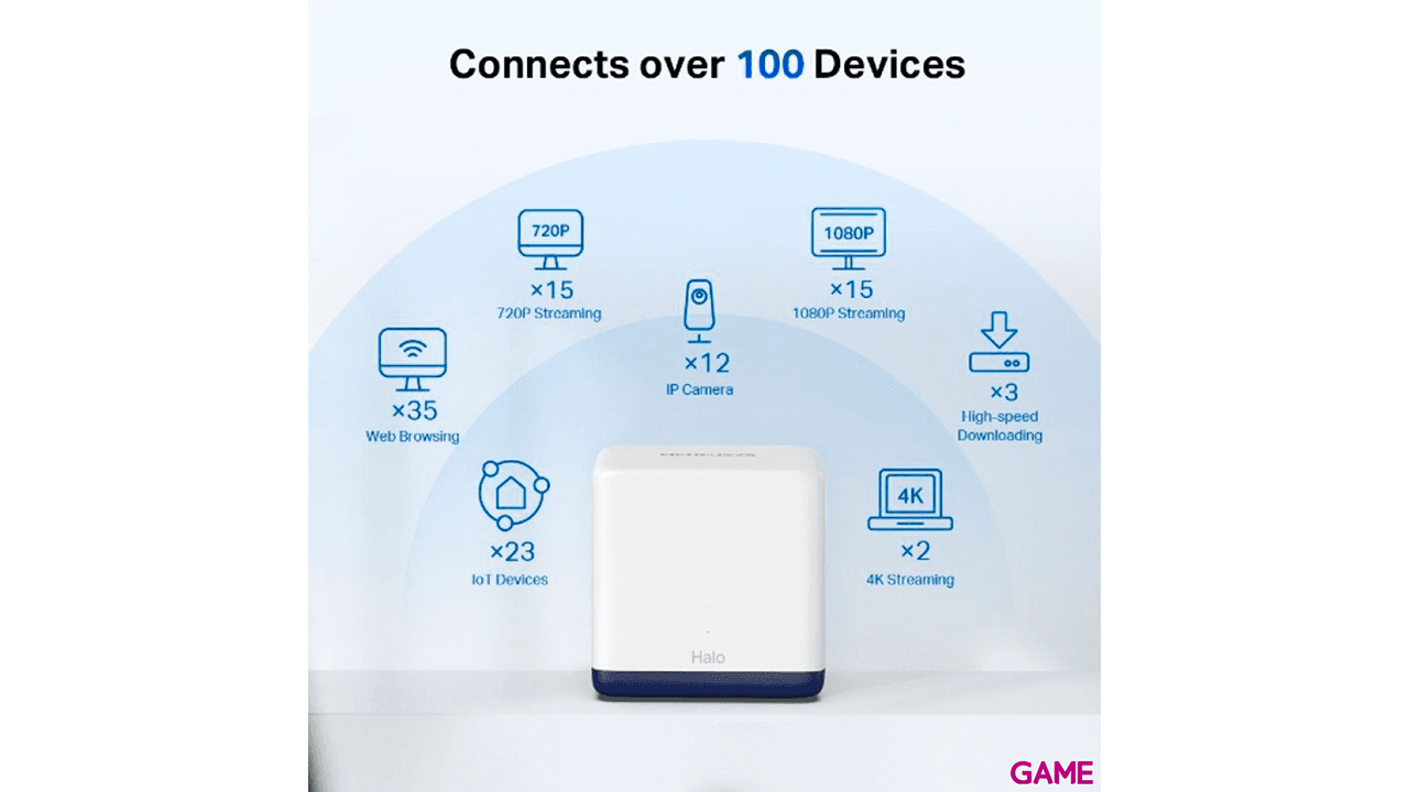 Mercusys Halo H50G(3-pack) Doble banda (2,4 GHz / 5 GHz) Wi-Fi 5 (802.11ac) Blanco Interno