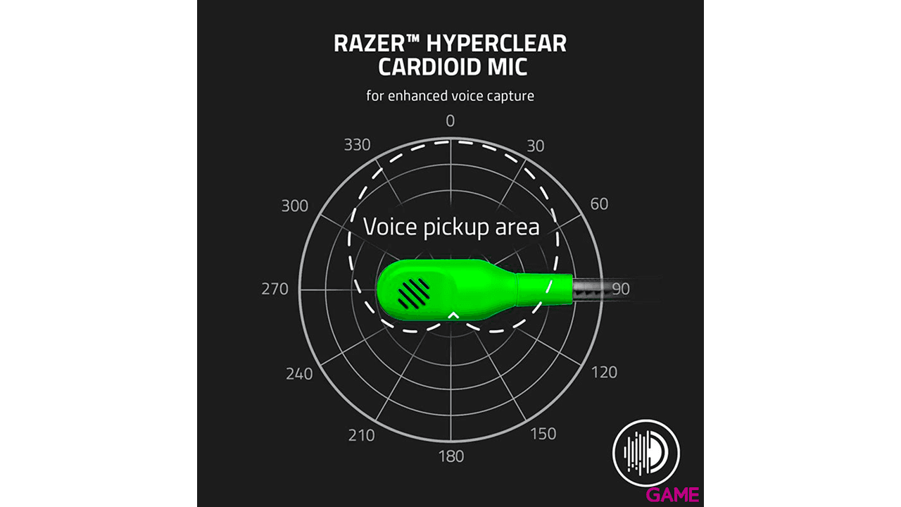 Razer BlackShark V2 X  7.1 Verde PC - PS5 - PS4 - XBOX - Switch - Auriculares Gaming