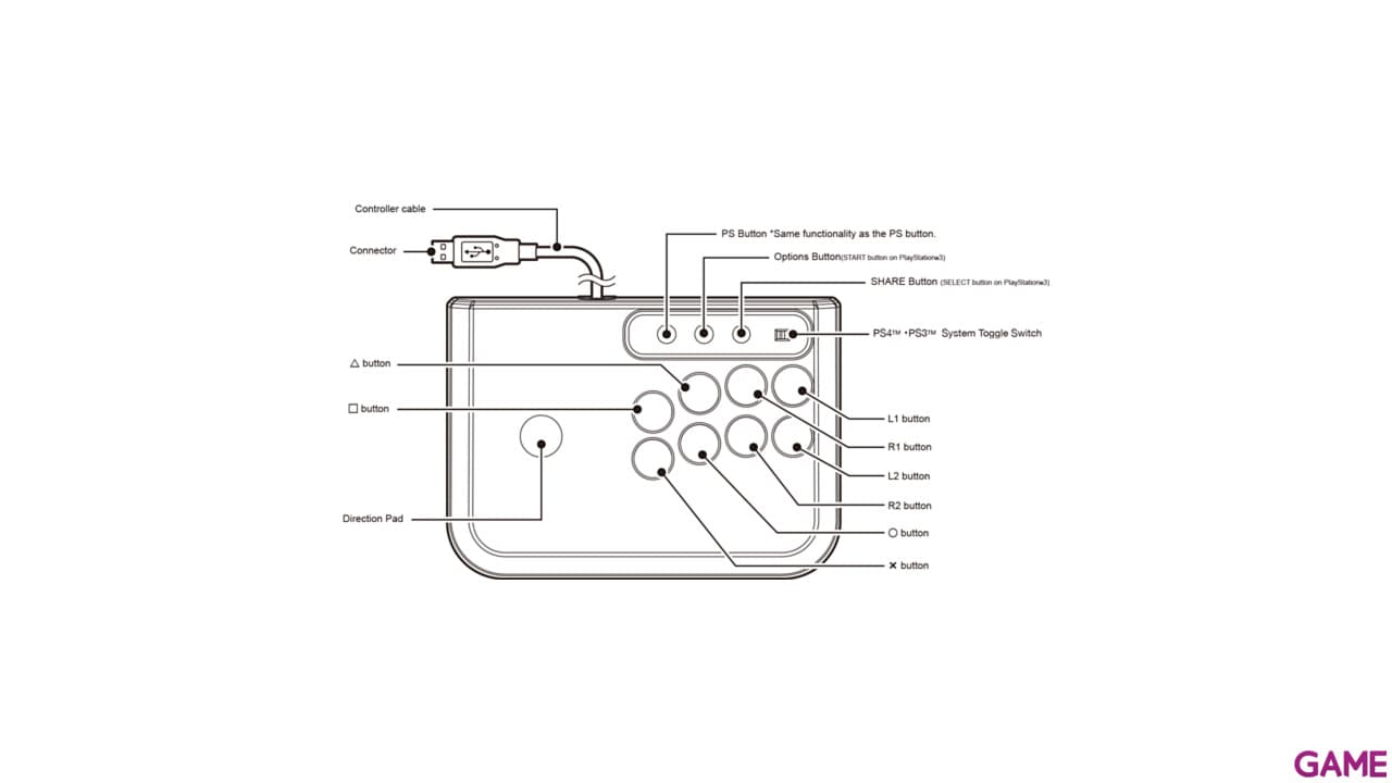 Joystick Fighting Stick Mini 4 Hori -Licencia Oficial Sony-