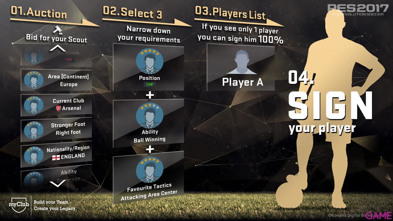 Pro Evolution Soccer 2017