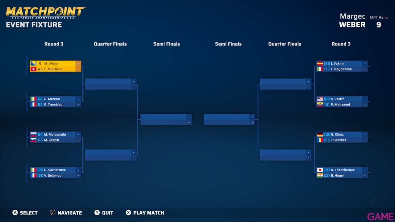 Matchpoint Tennis Championships Xbox One